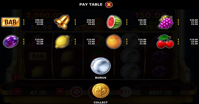 mega coins 2 paytable paytable