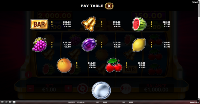 mega coins paytable 1 paytable