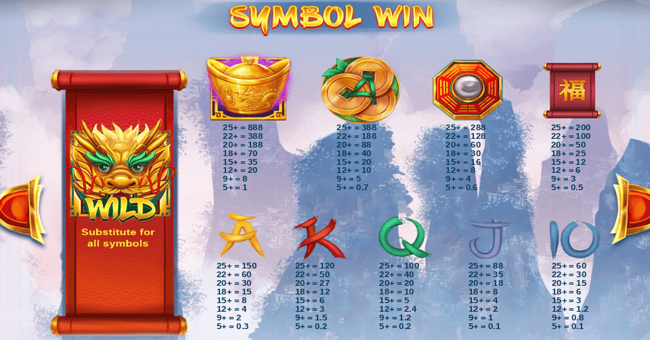 mega dragon paytable paytable