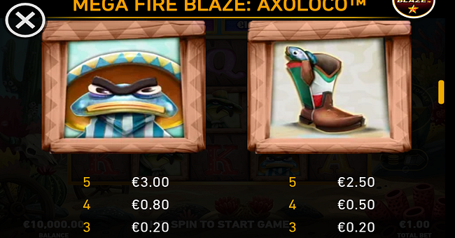 mega fire blaze axoloco paytable 2 paytable