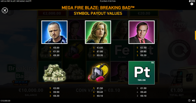 mega fire blaze breaking bad paytable 2 paytable