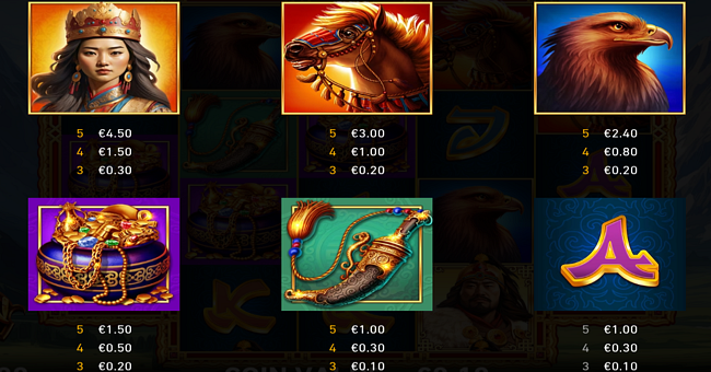 mega fire blaze the khan paytable 1 paytable