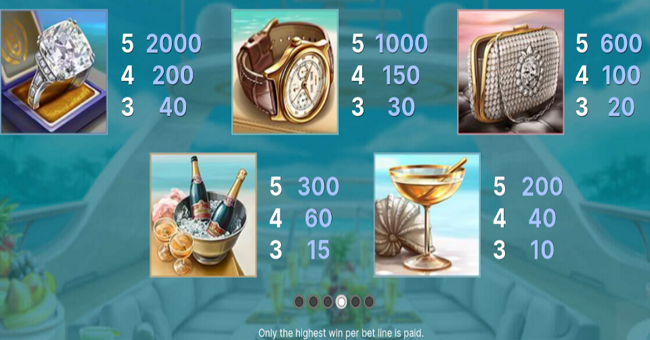 mega fortune dreams paytable 1 paytable