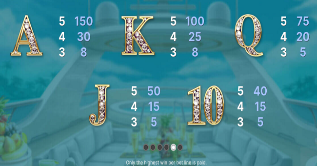 mega fortune dreams paytable 2 paytable