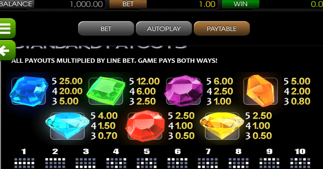 mega gems 1 paytable