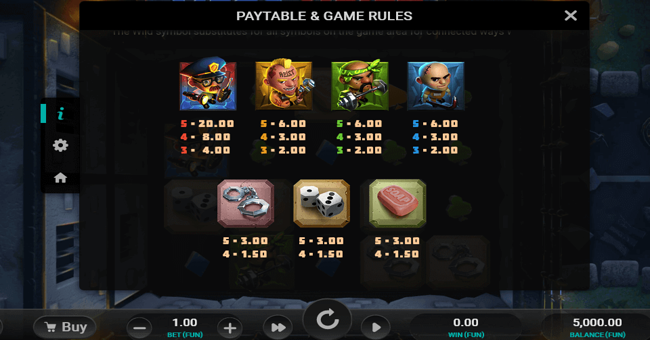 mega heist paytable 1 paytable
