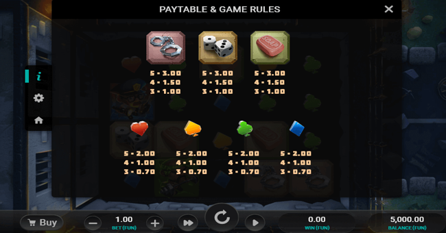 mega heist paytable 2 paytable