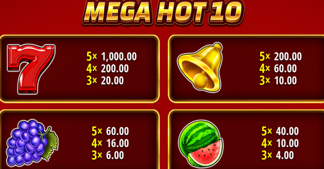 mega hot 10 paytable 1 paytable