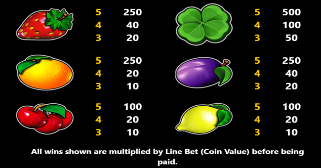 mega hot 10 paytable 3 paytable