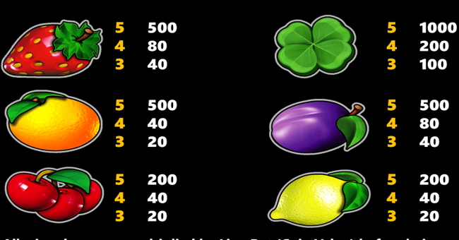 mega hot 40 paytable 2 paytable