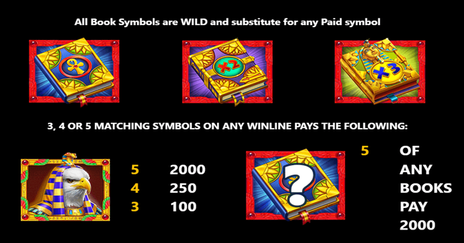 mega hot egypt paytable 1 paytable