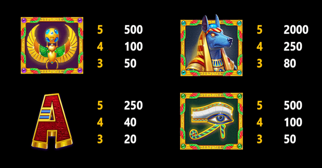 mega hot egypt paytable 2 paytable