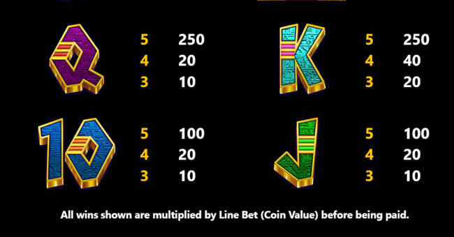 mega hot egypt paytable 3 paytable