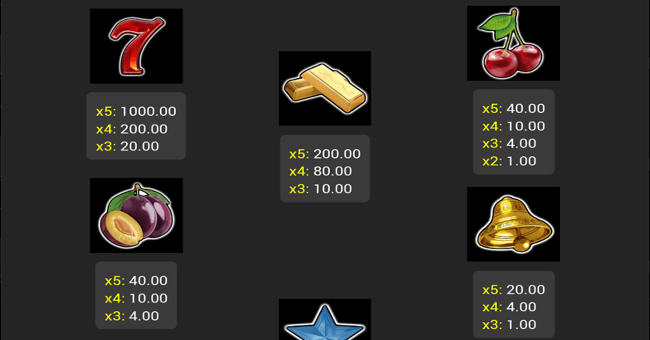 mega hot paytable paytable