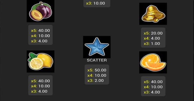 mega hot paytable2 paytable