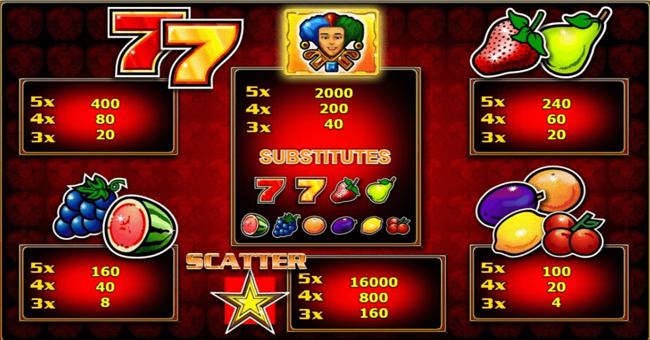 Промокод Джокер казино, фриспины - Бездепозитные бонусы Joker casino при регистрации