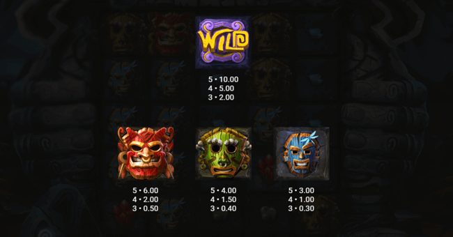 mega masks paytable1 paytable