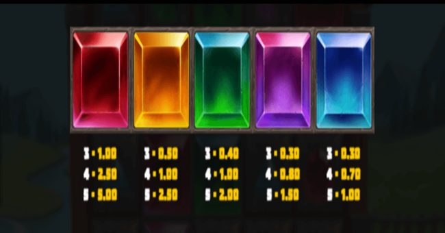 mega mine paytable1 paytable