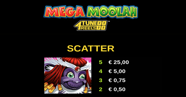 mega moolah 4tune reels paytable 1 paytable
