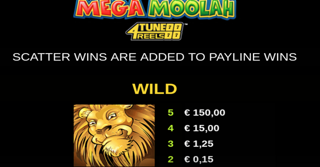 mega moolah 4tune reels paytable 2 paytable