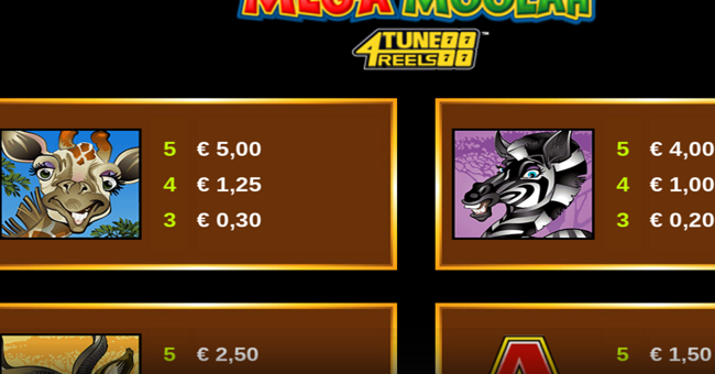mega moolah 4tune reels paytable 4 paytable