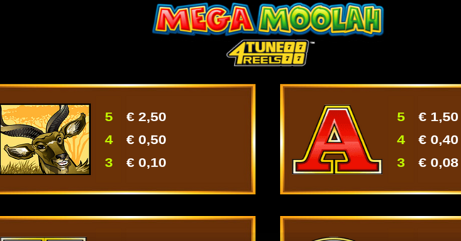 mega moolah 4tune reels paytable 5 paytable
