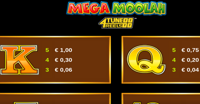 mega moolah 4tune reels paytable 6 paytable