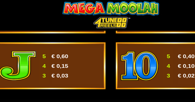 mega moolah 4tune reels paytable 7 paytable