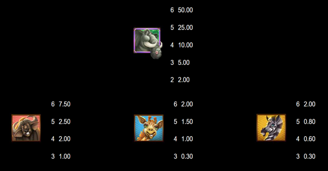 mega moolah megaways paytable 1 paytable