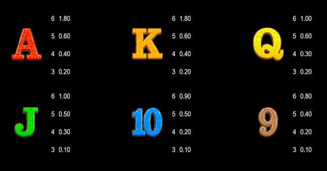mega moolah megaways paytable 2 paytable