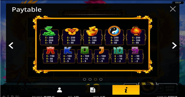 mega phoenix paytable paytable