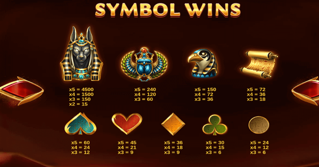 mega pyramid paytable paytable