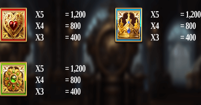 mega sevens paytable 1 paytable