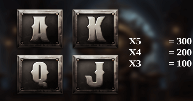 mega sevens paytable 3 paytable