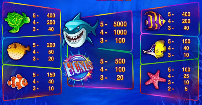 mega shark paytable paytable