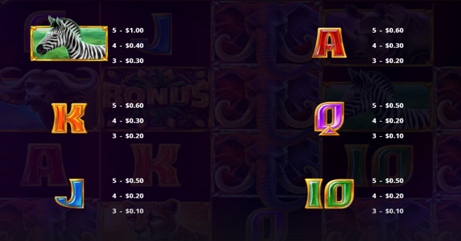 mega tusk paytable 2 paytable