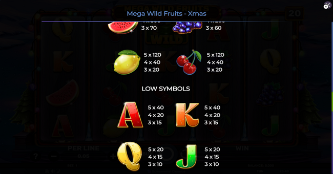 mega wild fruits xmas paytable 4 paytable