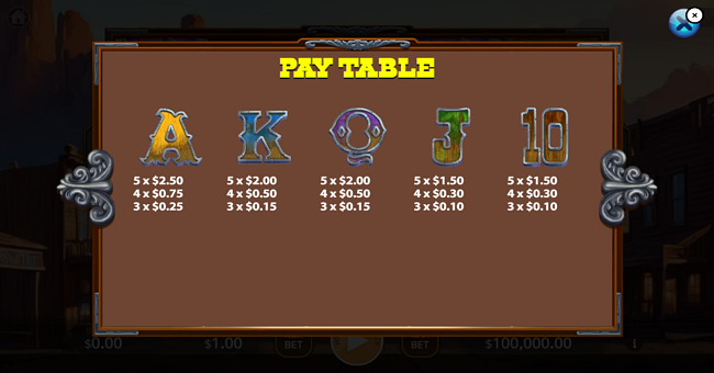 mega wild west paytable 3 paytable