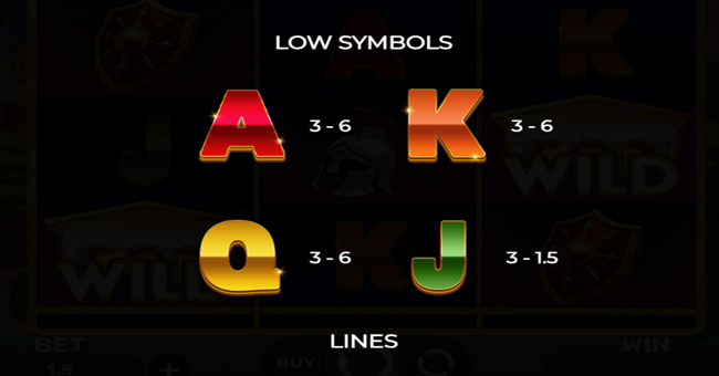 mega zeus hold and hit 3x3 paytable 2 paytable
