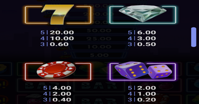 megacity paytable 1 paytable