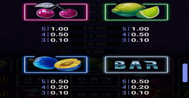 megacity paytable 2 paytable