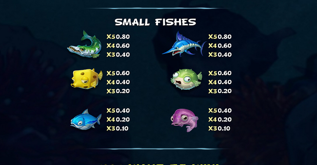 megadon triple threat paytable 2 paytable