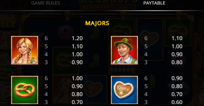 megahops megaways 1 paytable