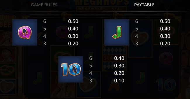 megahops megaways 3 paytable
