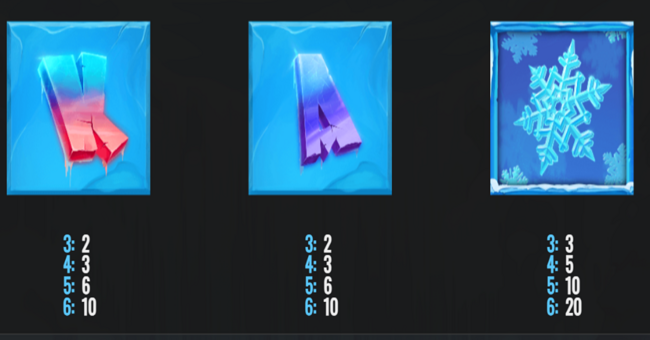 megaways jack frost paytable 2 paytable