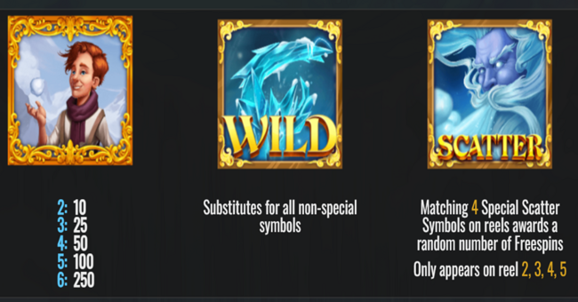 megaways jack frost paytable 4 paytable