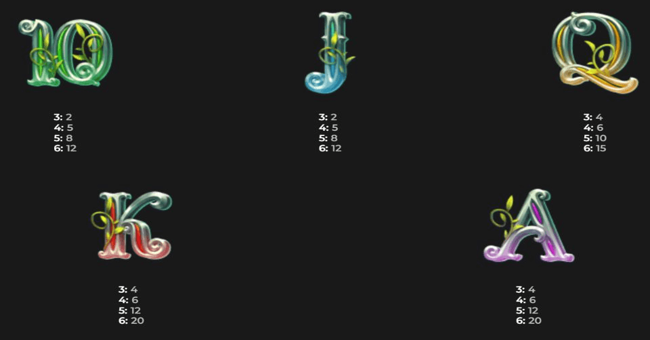 megaways jack paytable 1 paytable