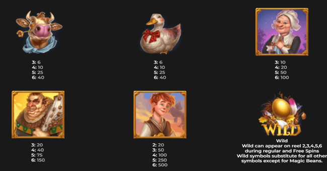 megaways jack paytable 2 paytable