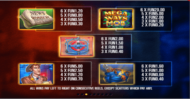 megaways mob paytable2 paytable