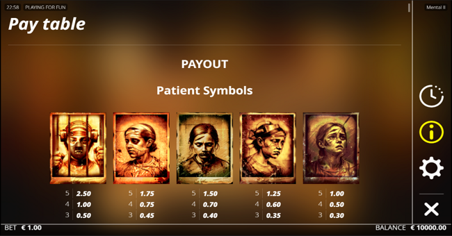 mental ii paytable 1 paytable